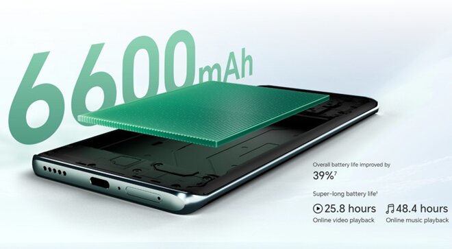 Điện thoại Honor X9c -