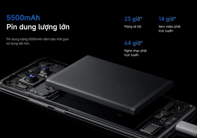Đánh giá Xiaomi Redmi Note 14 Pro 4G chính hãng: Đáng từng