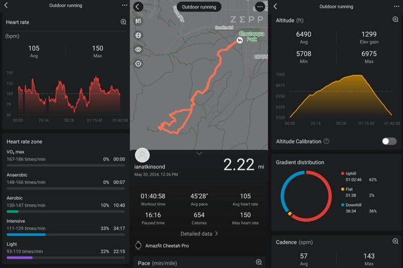 Amazfit Cheetah Pro giá đang giảm sâu,