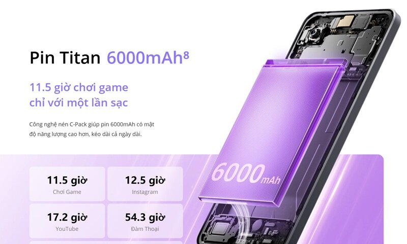 Realme 14T 5G trang bị viên pin dung lượng siêu khủng 6000 mAh