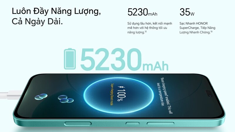 Honor 400 Lite 5G trình làng với loạt trang bị ấn tượng,
