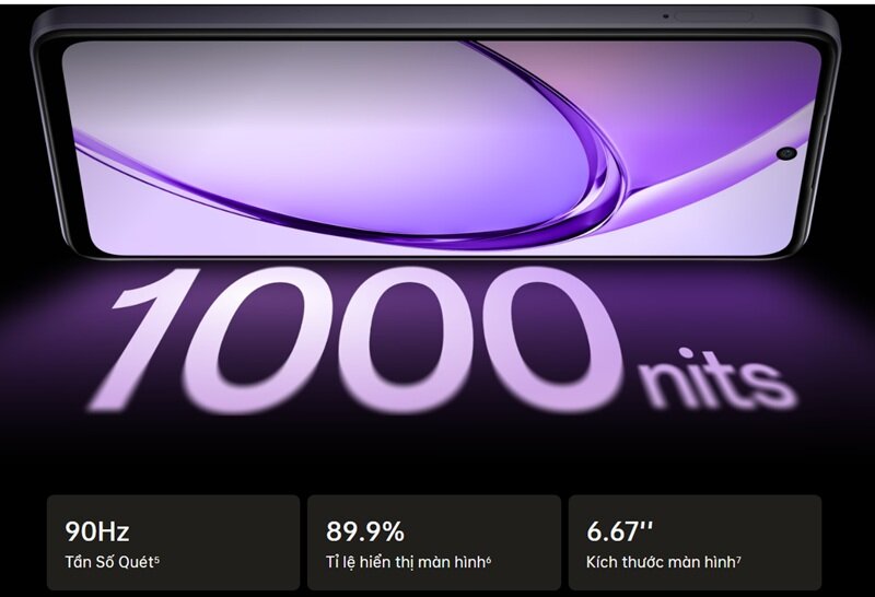 Điện thoại OPPO A5i giá siêu rẻ mà cấu hình khủng, bền chuẩn quân đội