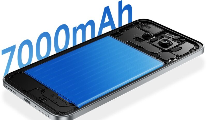 Xiaomi Redmi Note 15 Pro 5G giá chỉ 5.5 triệu đồng, cấu hình